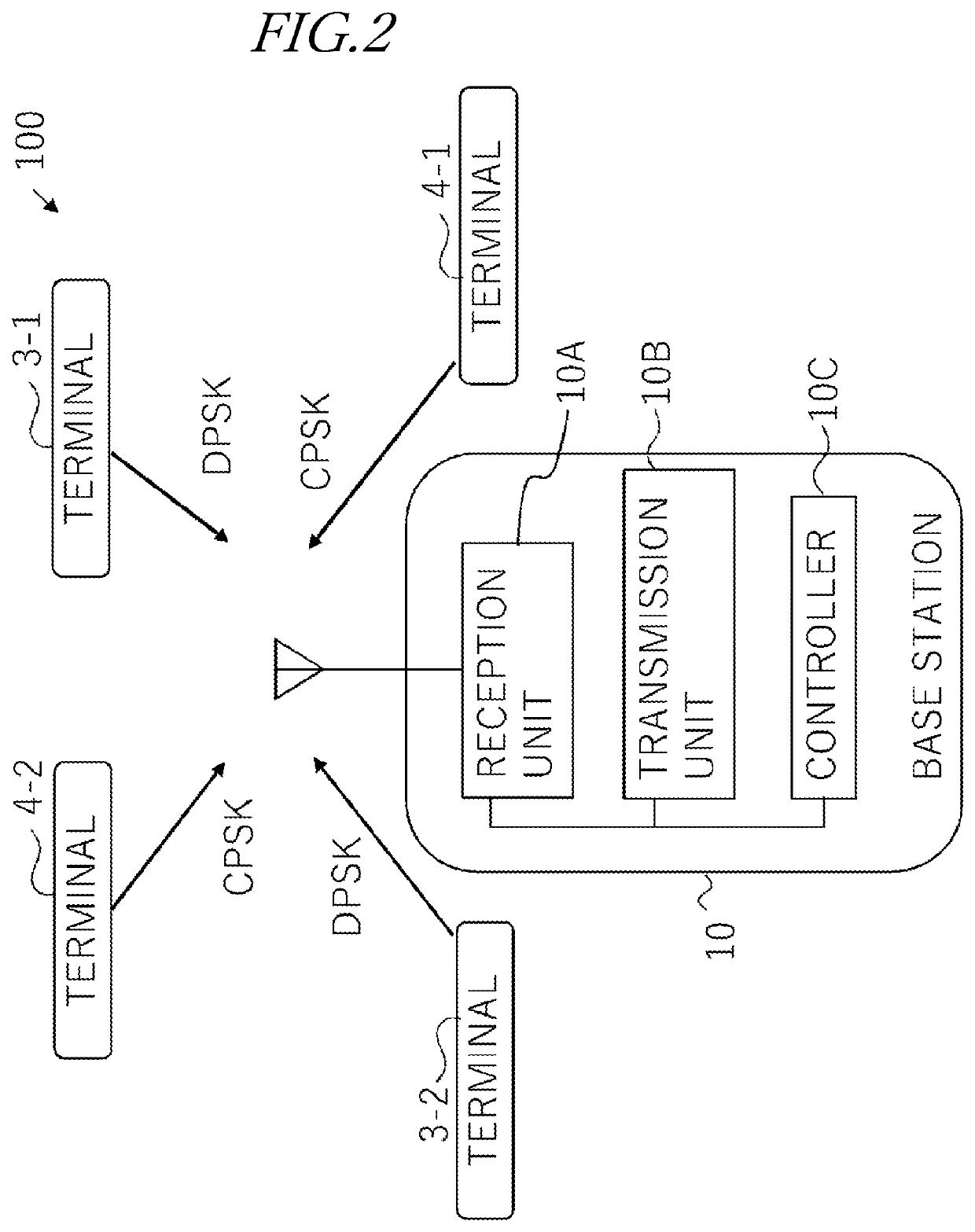 Demodulating apparatus, base station and demodulating method