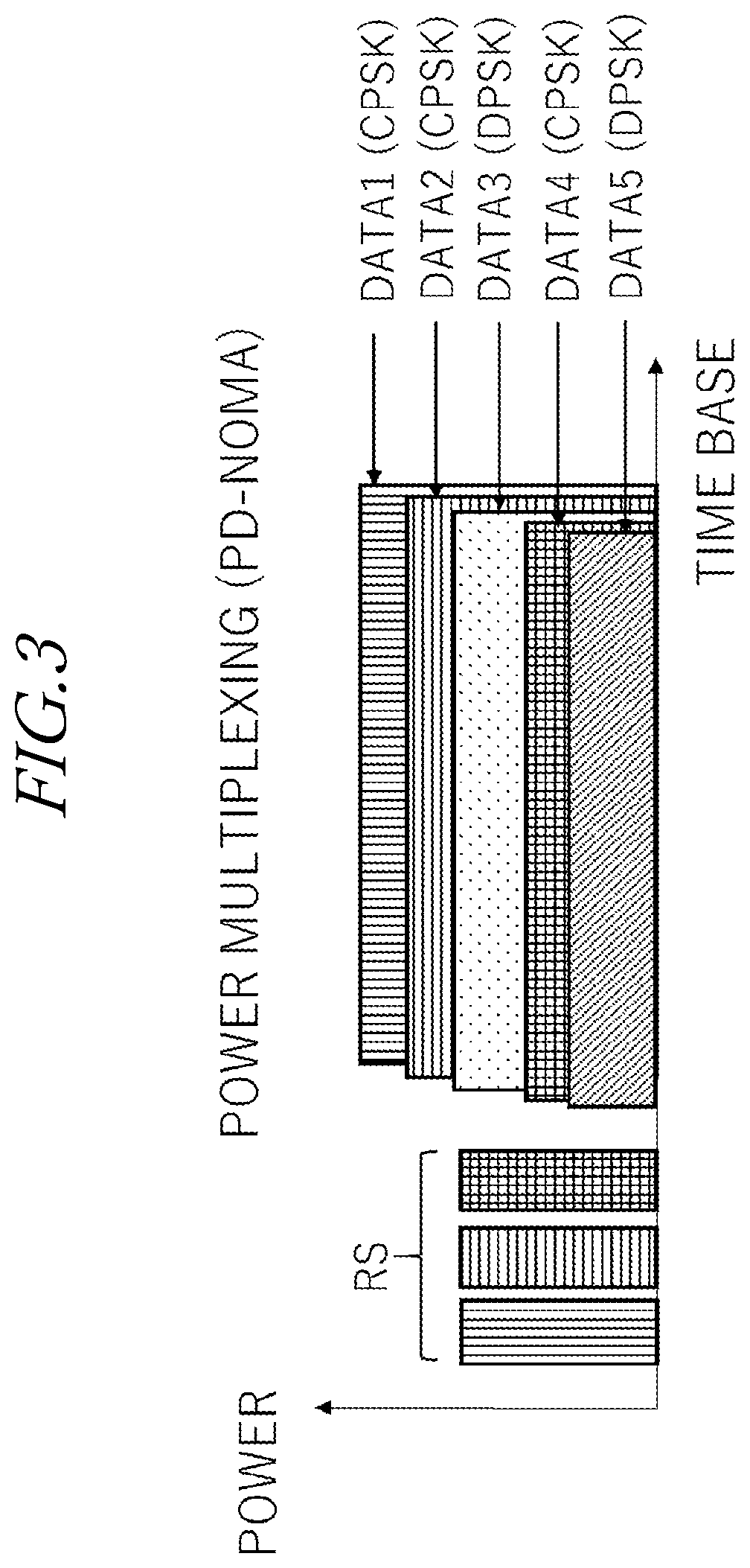 Demodulating apparatus, base station and demodulating method