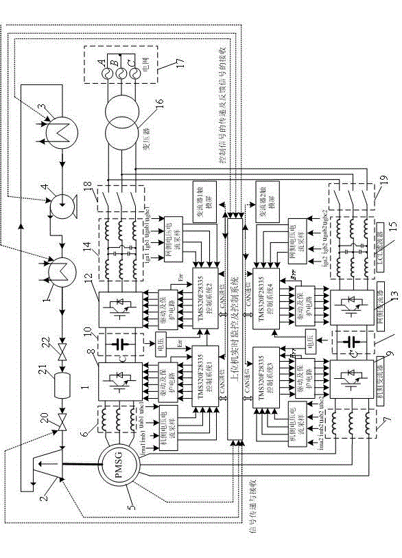 Grid-connected type multi-loop low temperature waste heat power generation system