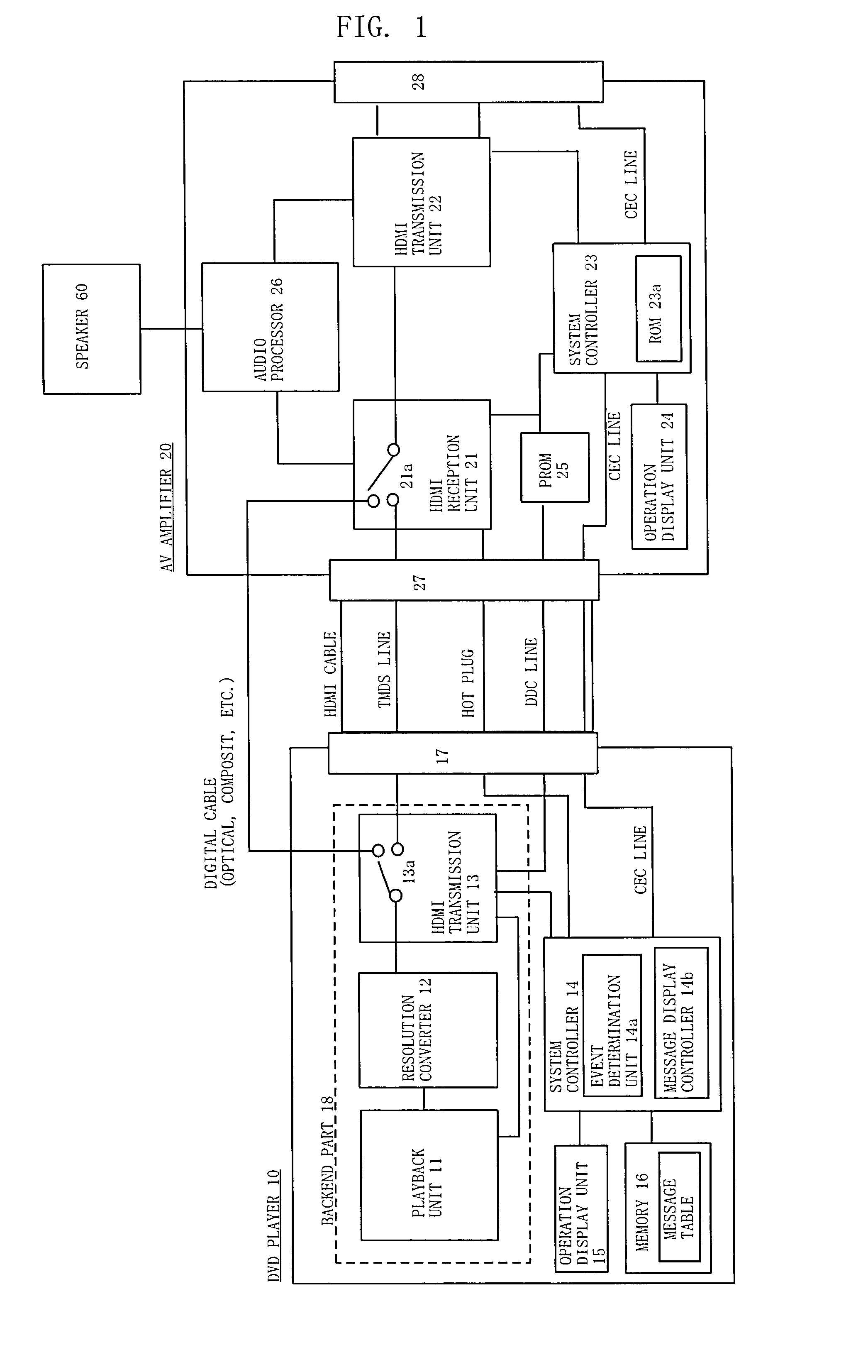 Audio-video player and event determination device