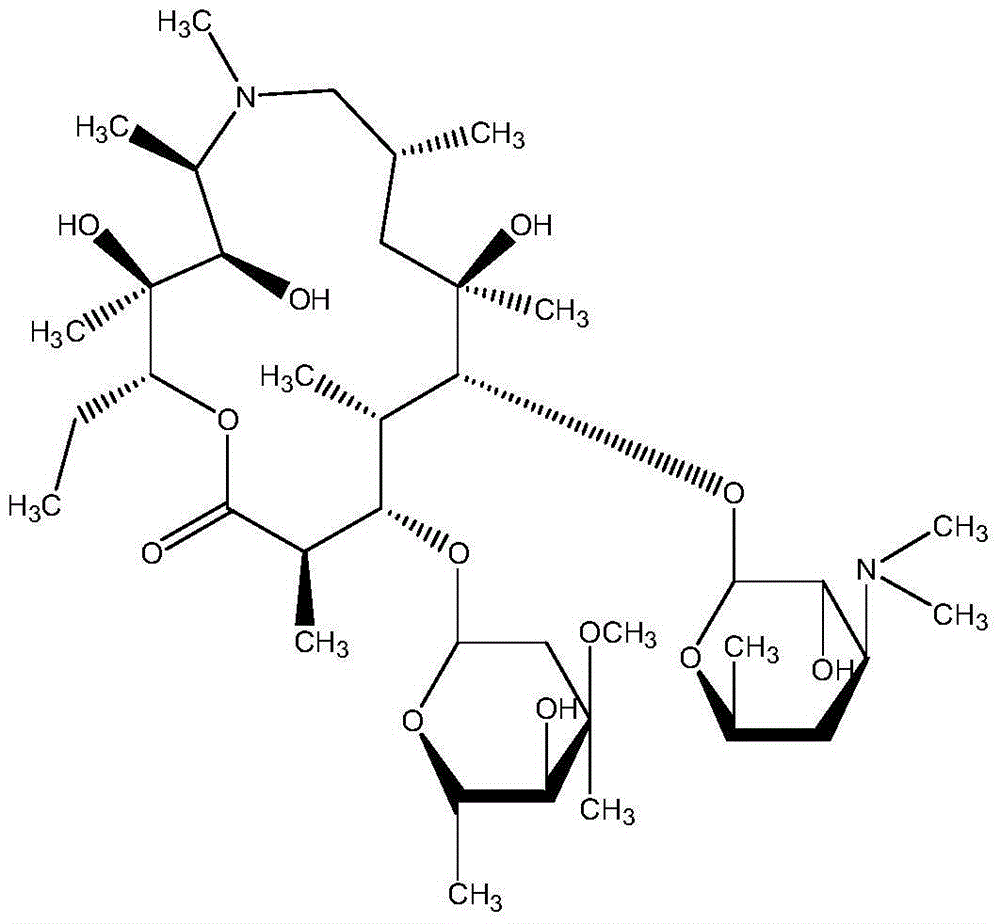 Azithromycin dispersible tablet