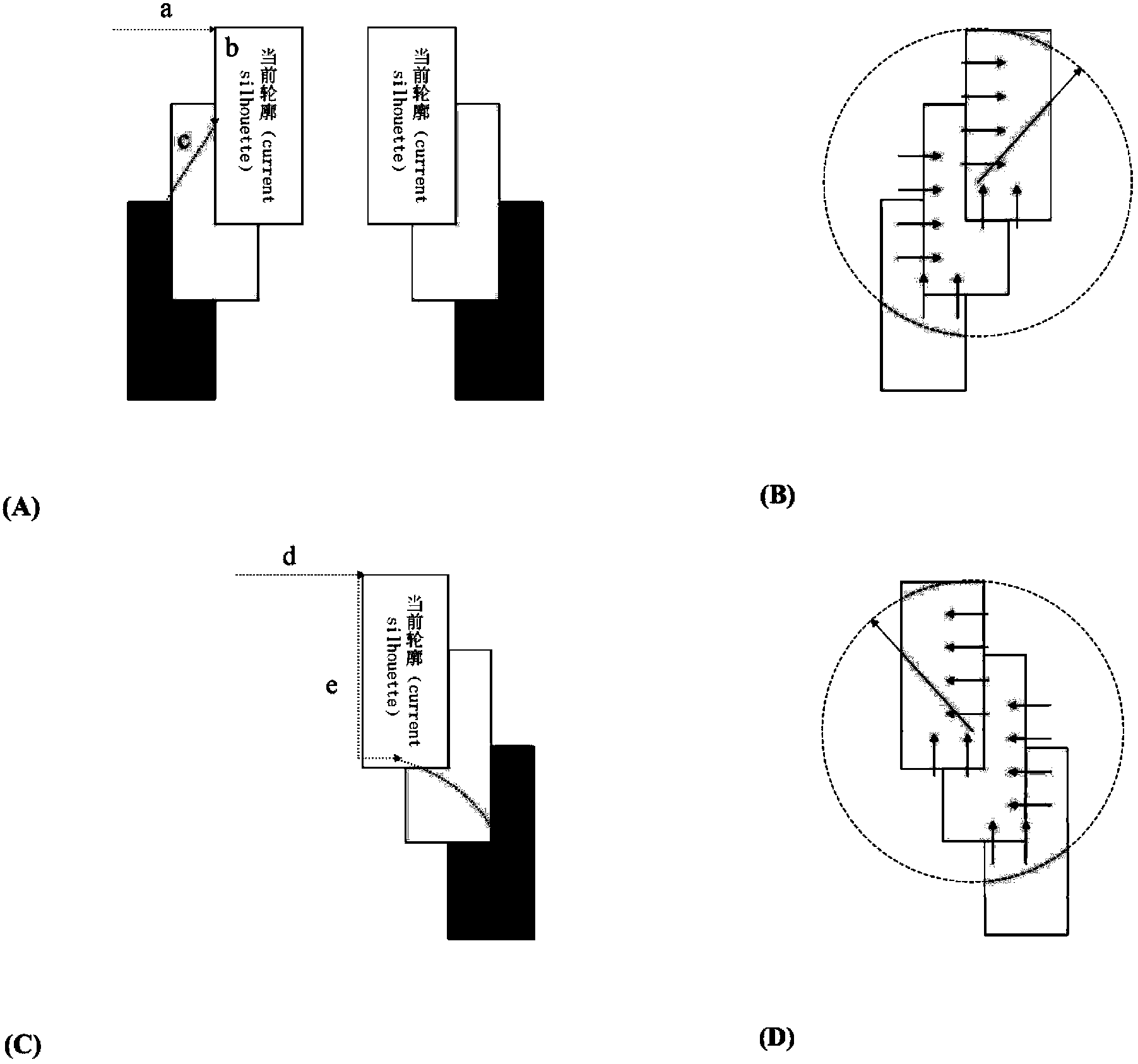 Abnormal intrusion detection method based on motion template