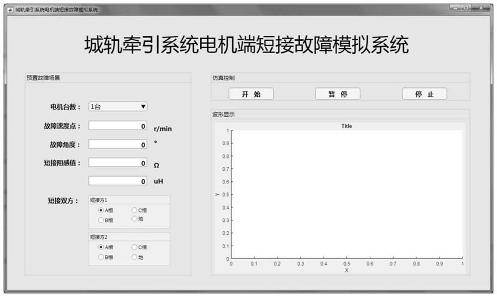 Urban rail traction system motor end short circuit fault digital simulation system and method