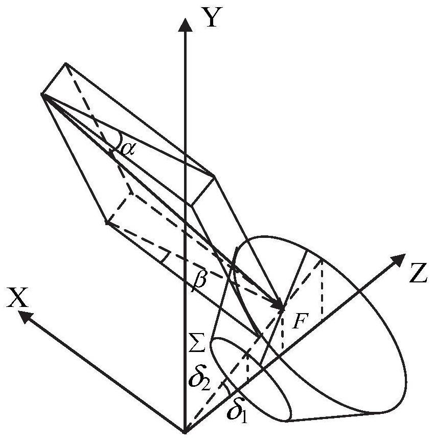 Helical bevel gear meshing system vibration characteristic analysis method and system