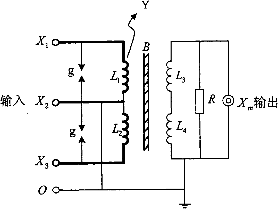 Detection impedance