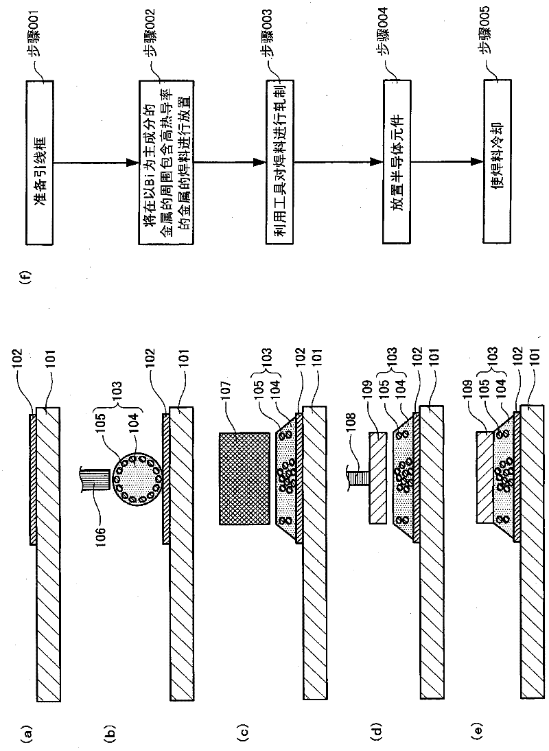 Semiconductor device