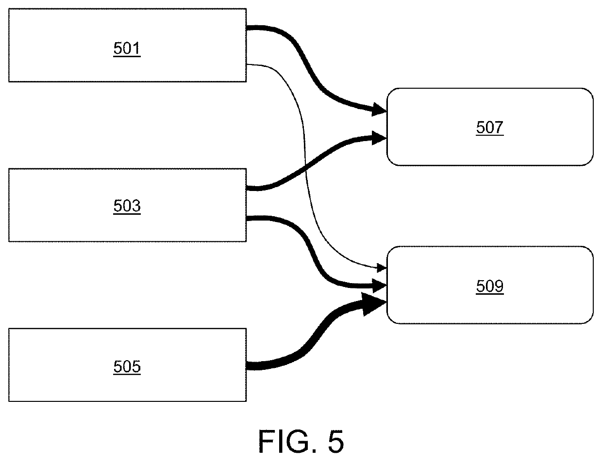 Imaging system and method