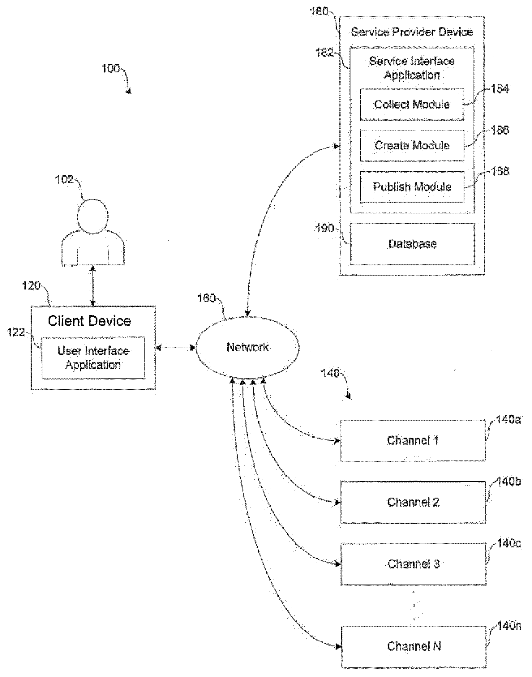 Multi-directional and variable speed navigation of collage multi-media