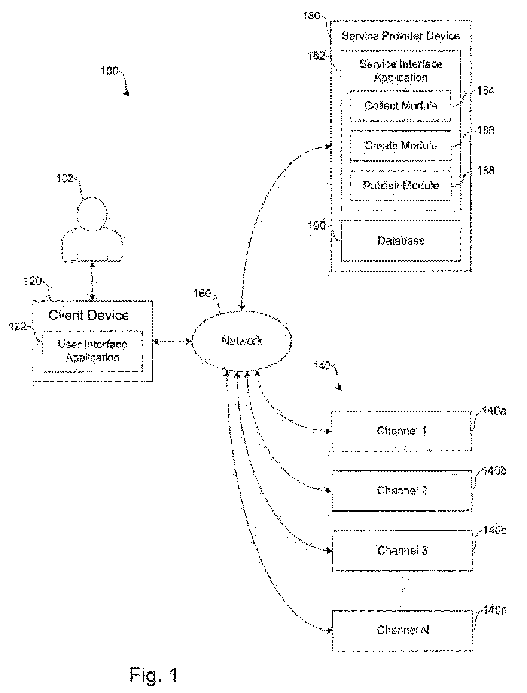 Multi-directional and variable speed navigation of collage multi-media