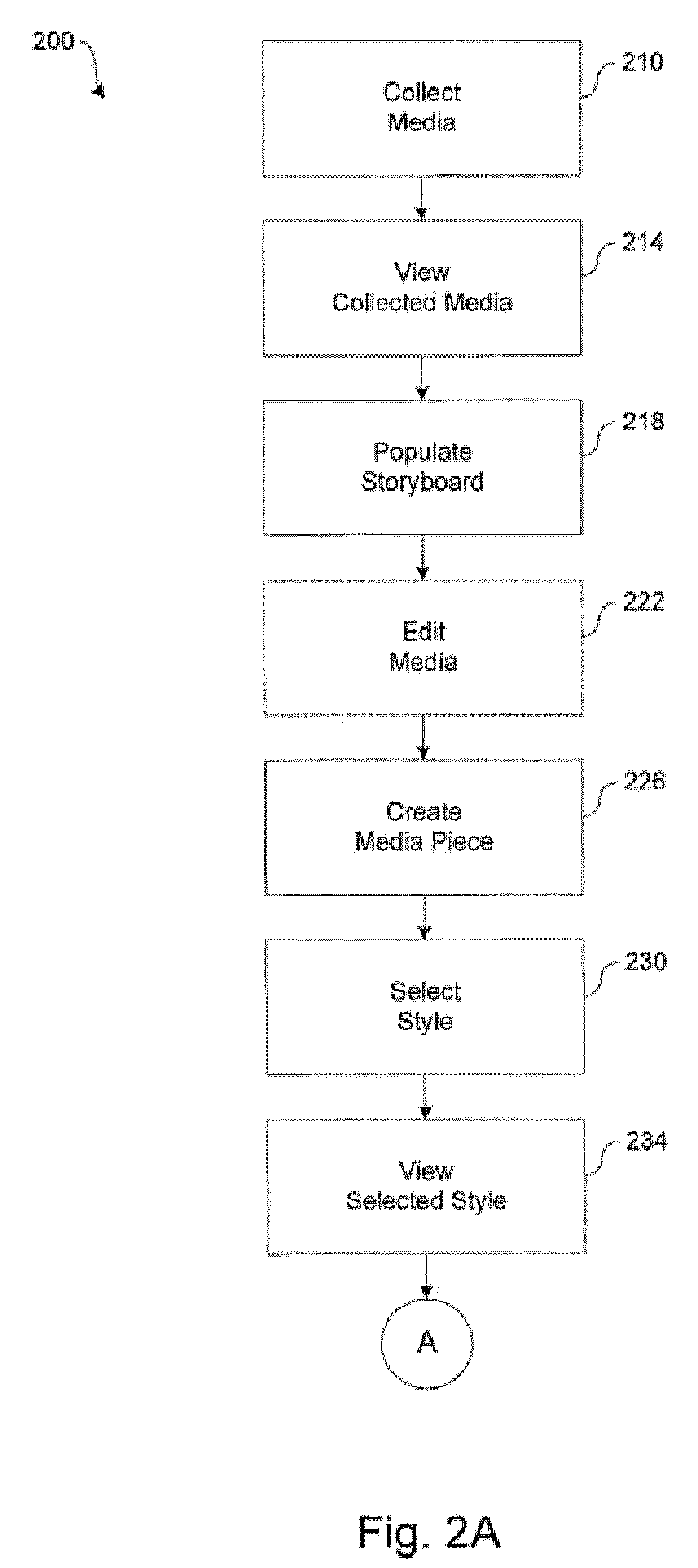 Multi-directional and variable speed navigation of collage multi-media