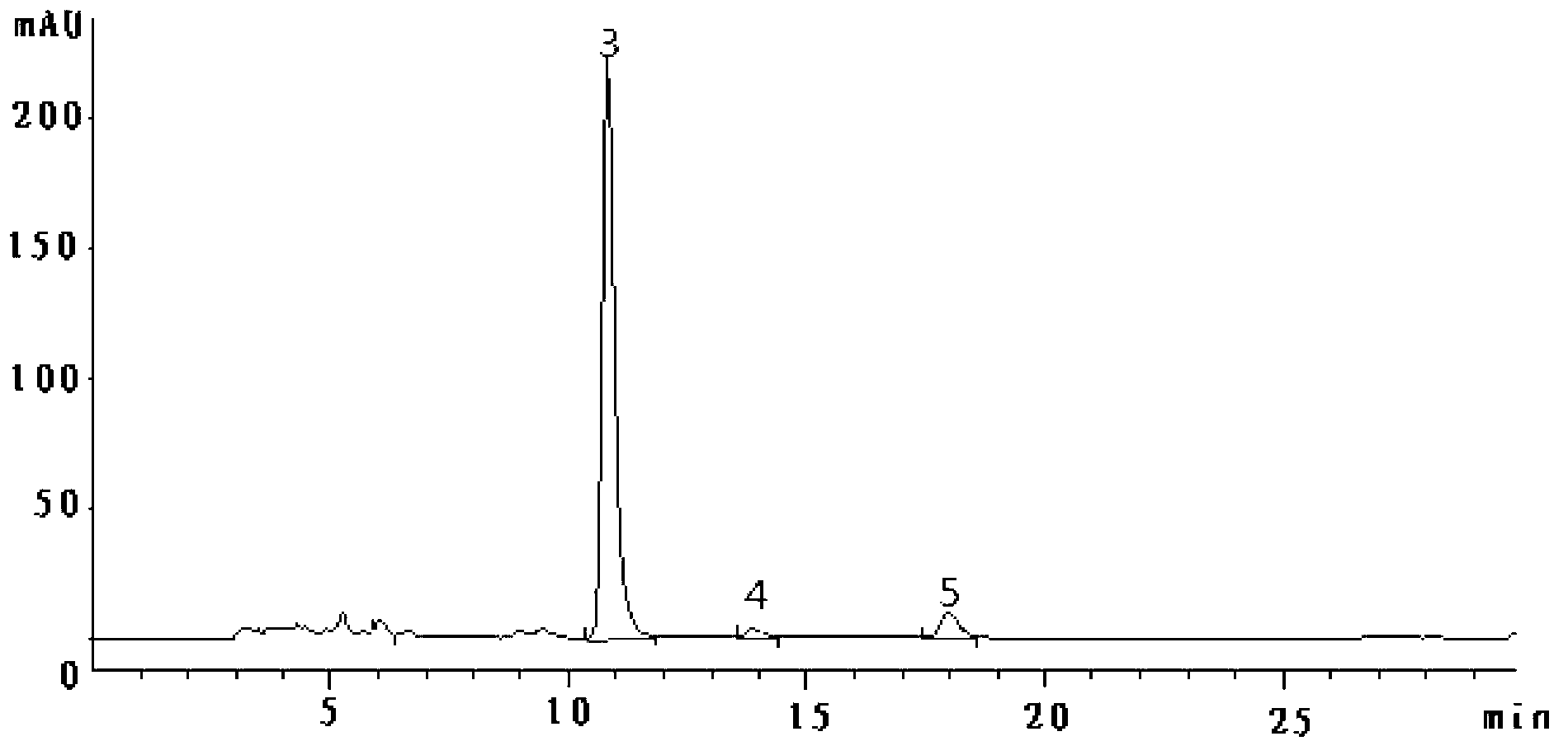 Detection method of authentic rheum officinale seeds