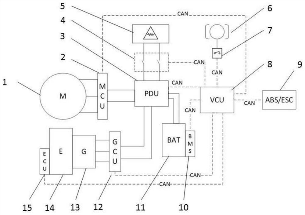 Electric auxiliary braking system and method for hybrid electric vehicle