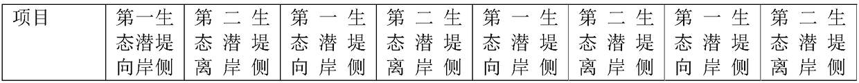 Drinking water source pollution flow mud sedimentation promoting method