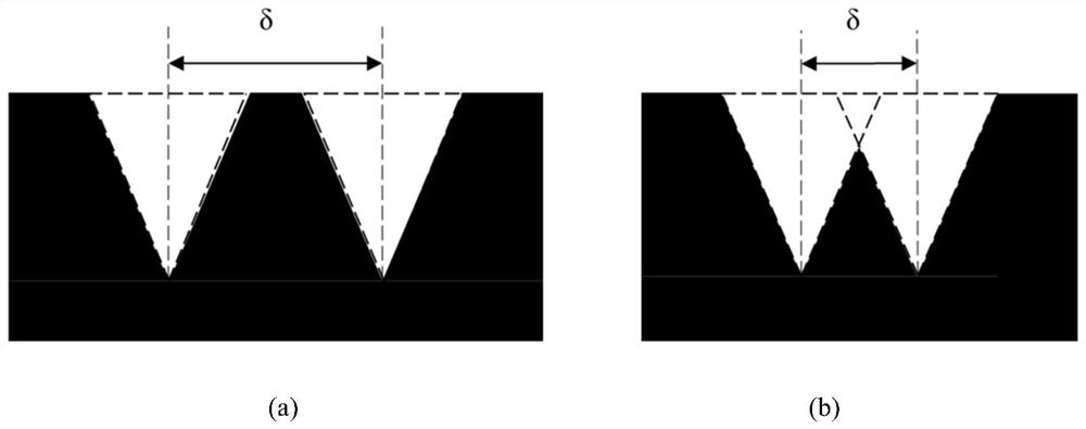 Automatic laser repairing method for surface microdefects of large-diameter fused quartz optical element