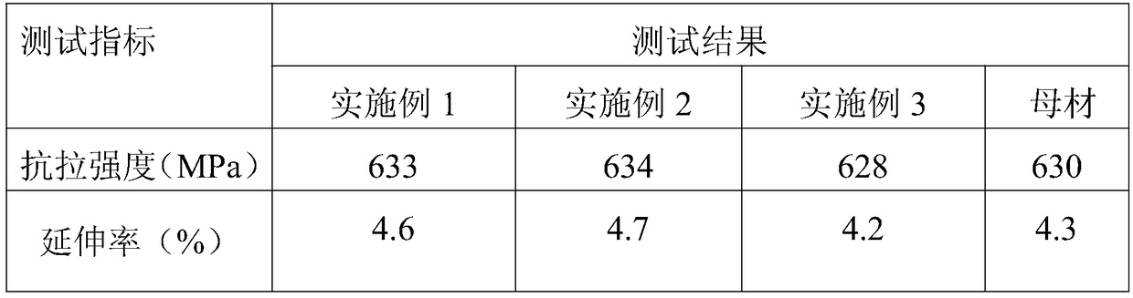 Laser welding method of CoCrCuFeNi high-entropy alloy