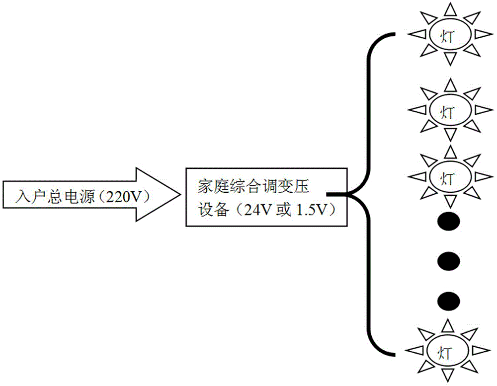 LED illumination and voltage transformation system