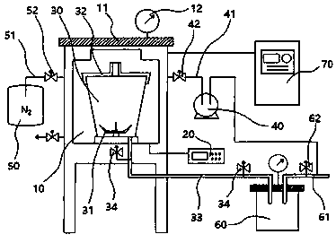 Vacuum gas replacement crushing and continuous packaging processing device for preventing food oxidation