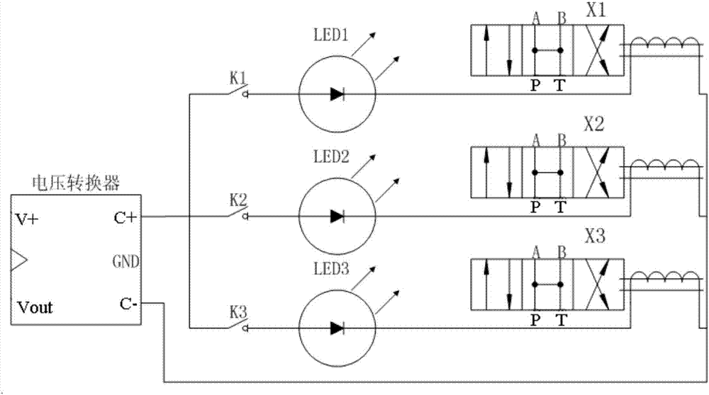 Electro-hydraulic control pressure shutoff system and method used for hydraulic support vertical column