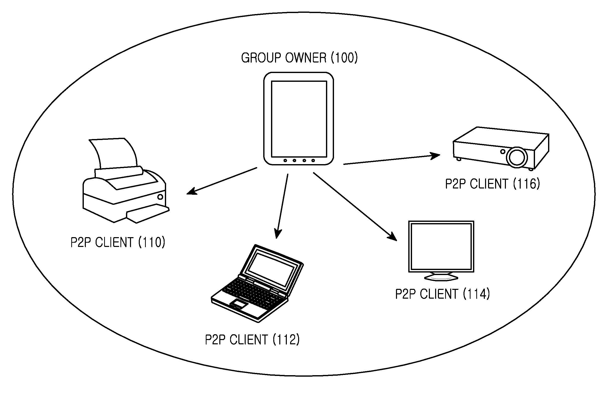 Method of reducing a waiting time when cancelling a connection and an electronic device therefor