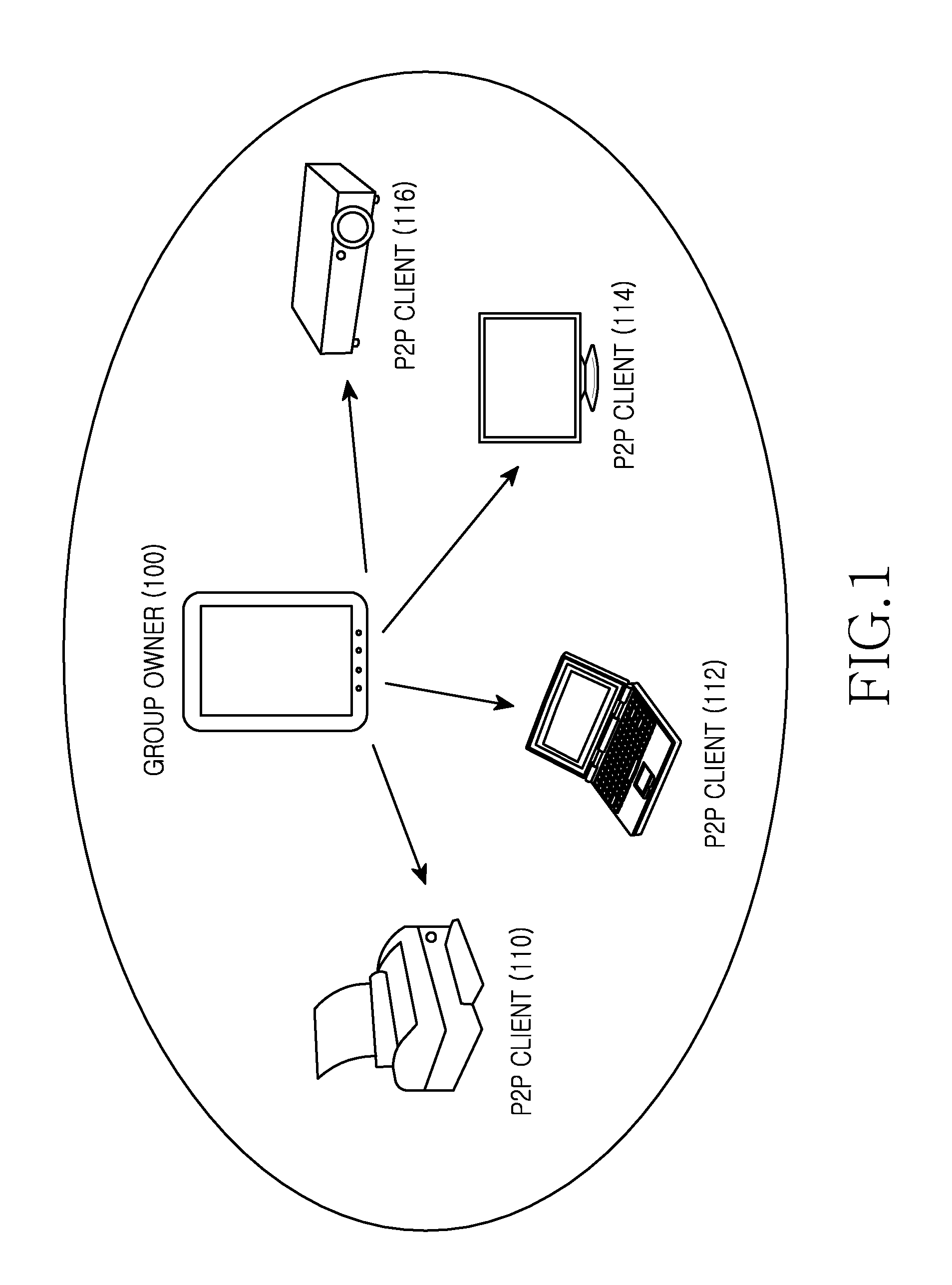 Method of reducing a waiting time when cancelling a connection and an electronic device therefor