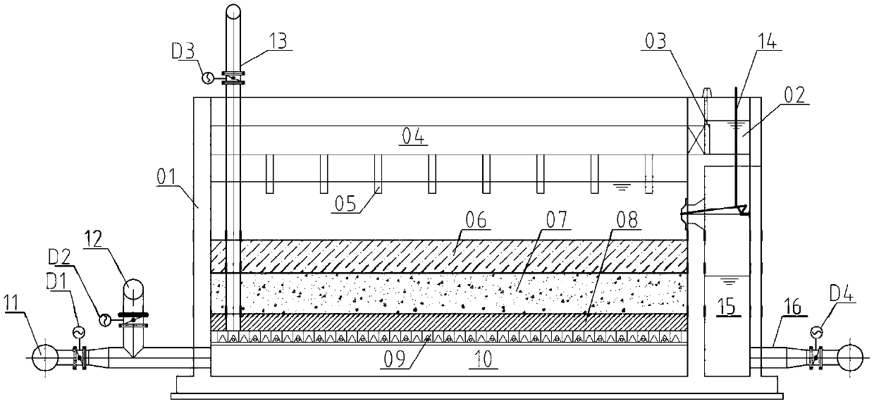 Organic polymer carrier-based novel denitrification filter tank process and device