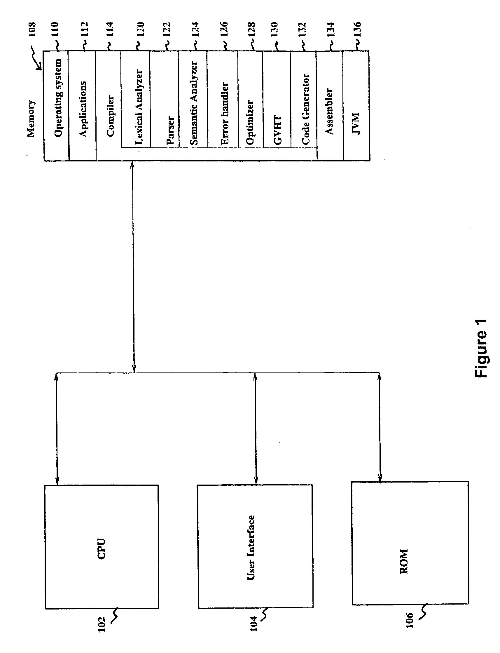 Compile time linking via hashing technique