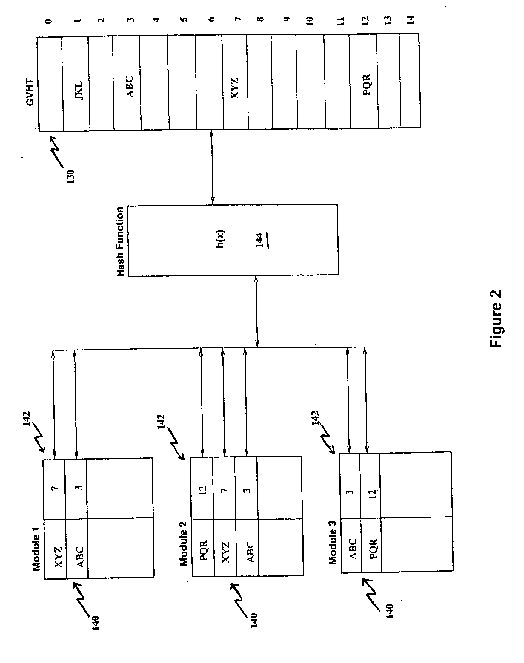 Compile time linking via hashing technique