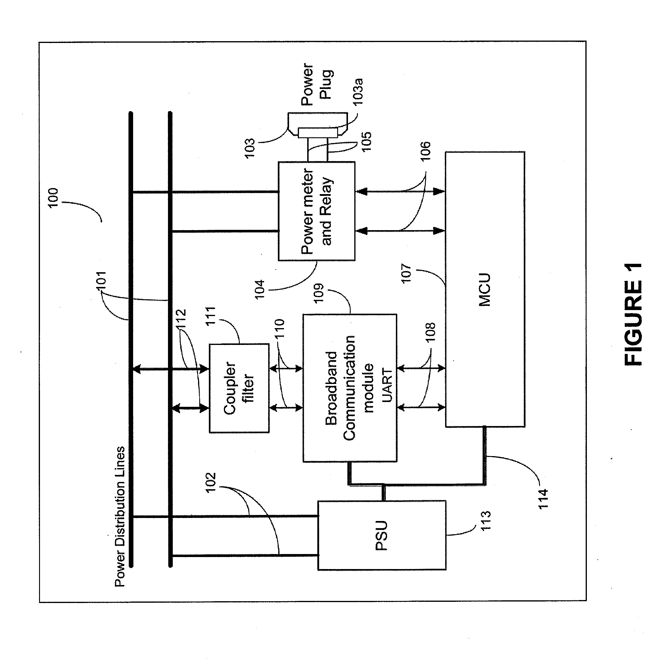 Method and apparatus for using plc-based sensor units for communication and streaming media delivery, and for monitoring and control of power usage of connected appliances