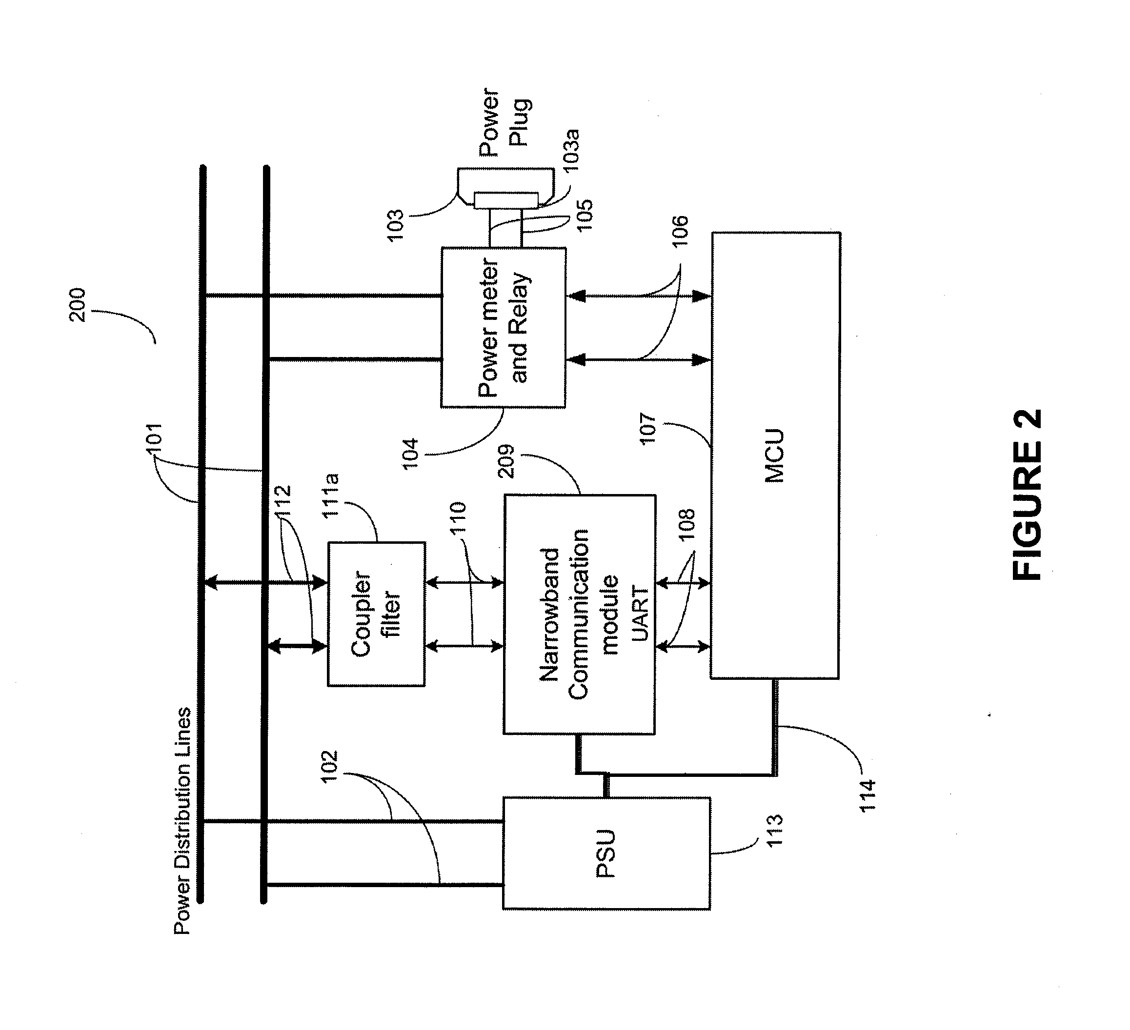 Method and apparatus for using plc-based sensor units for communication and streaming media delivery, and for monitoring and control of power usage of connected appliances