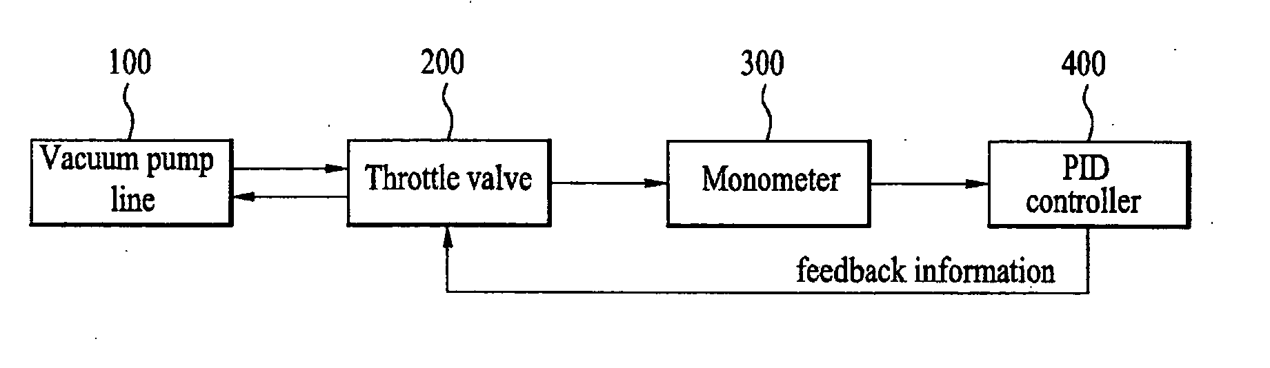 System for detecting film quality variation and method using the same