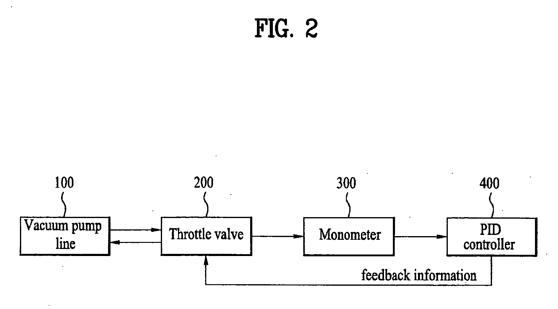 System for detecting film quality variation and method using the same