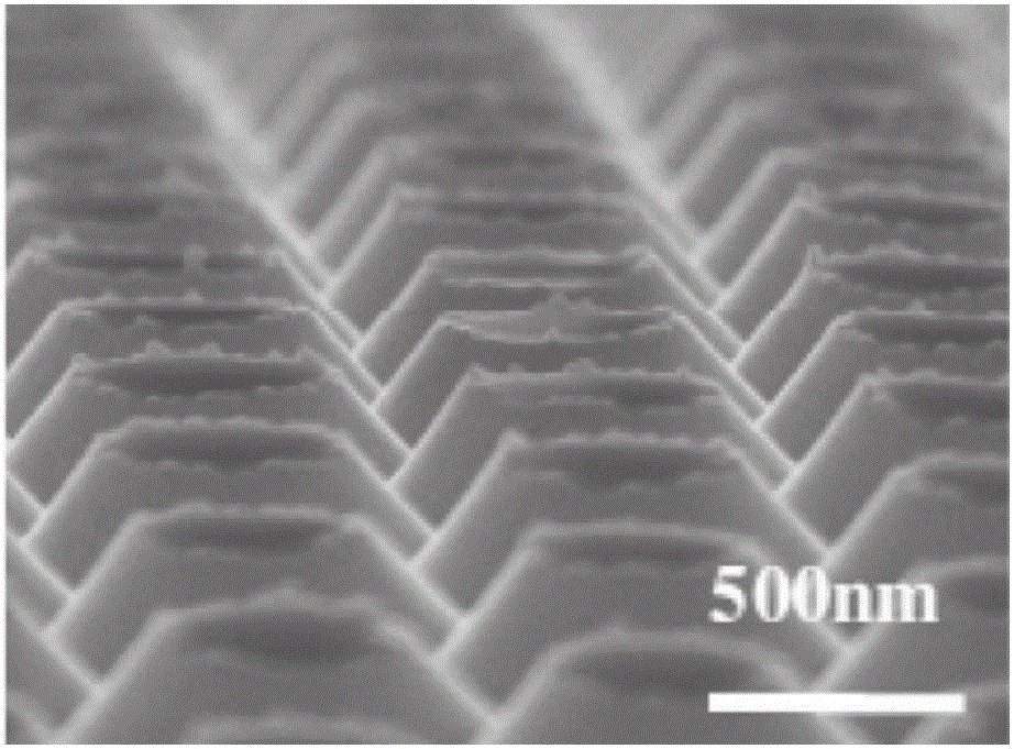 Preparation method for metal/polymer with double-layer nanostructure