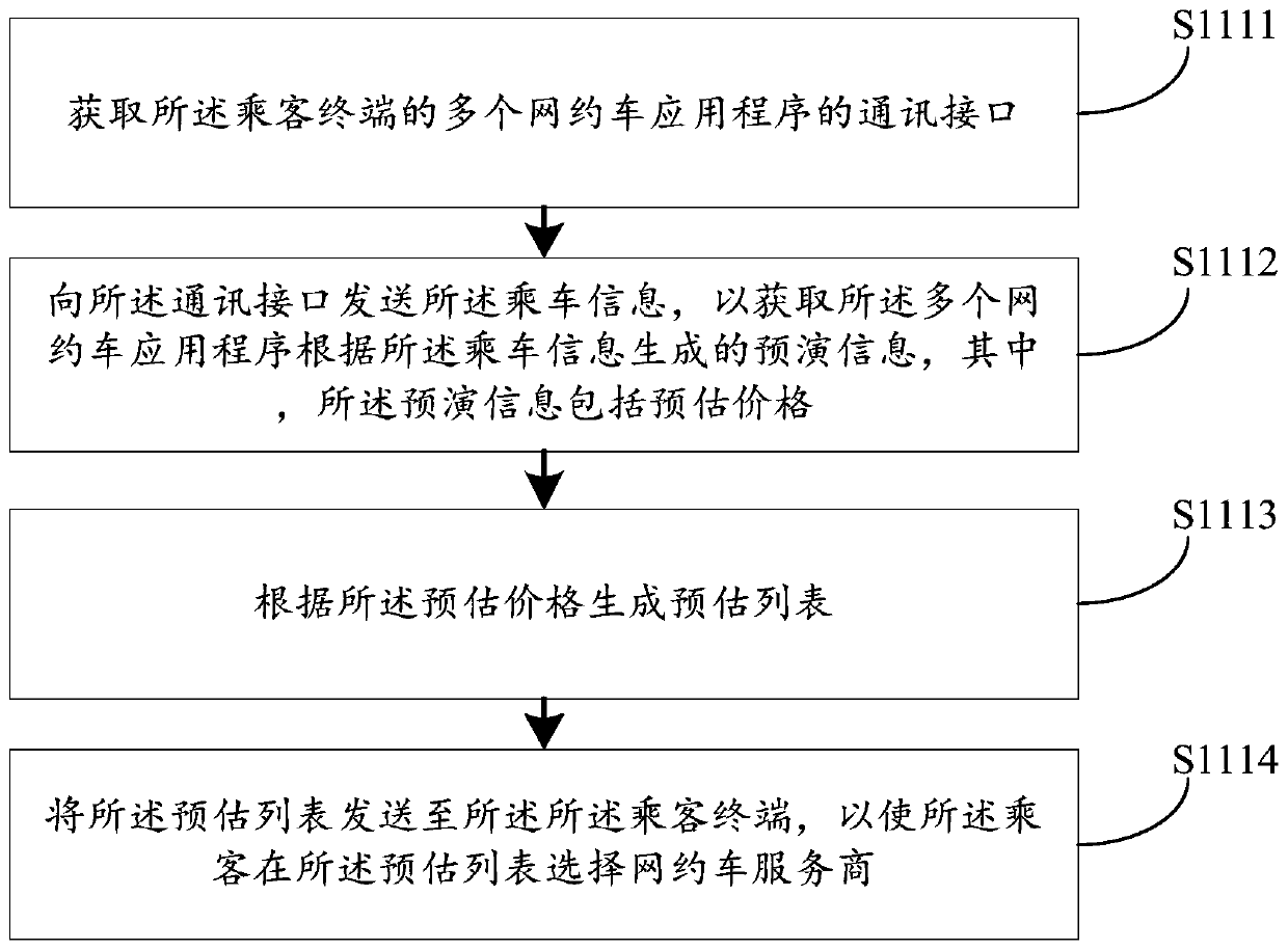 Online car-hailing control method and device, computer device and storage medium