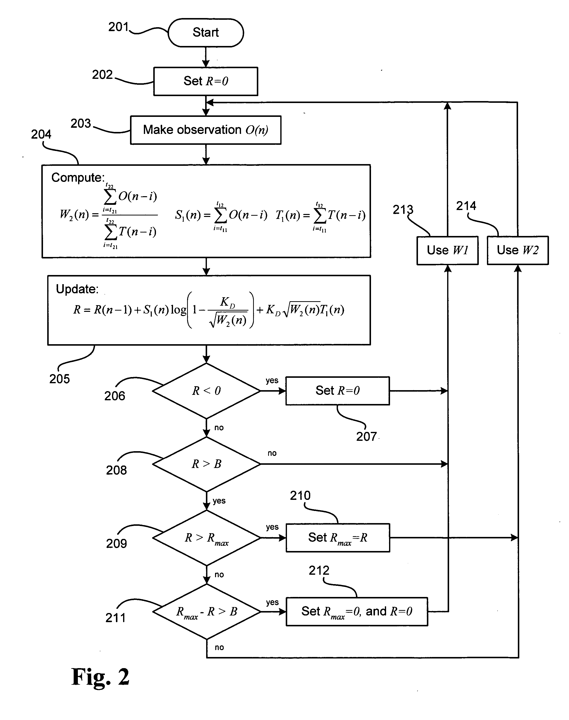 Radiation detection method and system using the sequential probability ratio test