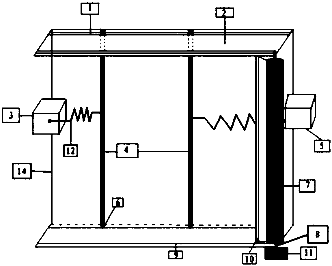 Blackboard with dust removal and static electricity prevention functions