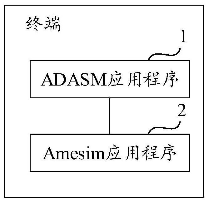 Analog simulation method and device of four-wheel steering system and computer storage medium