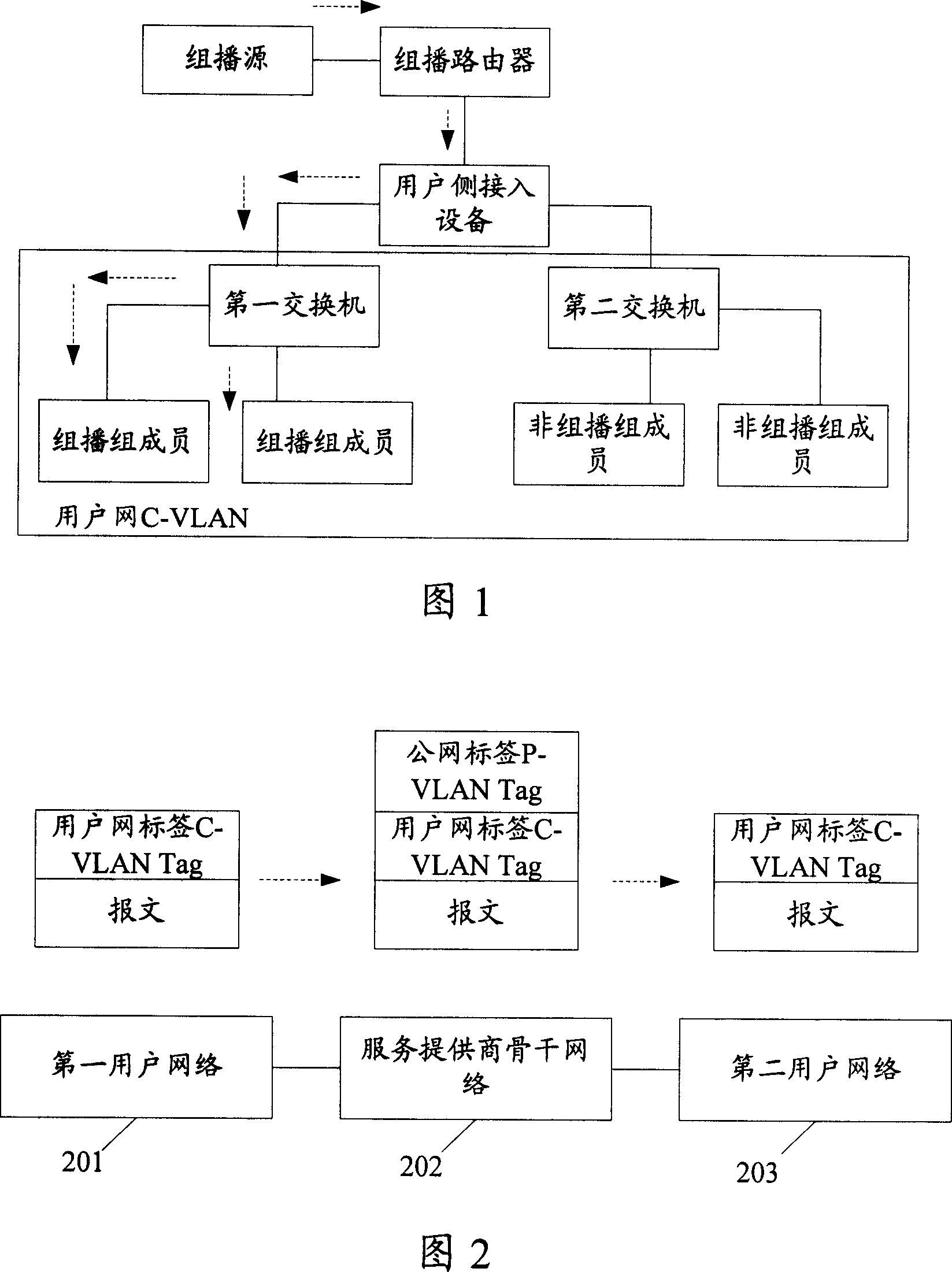 Implementation method, system and device for monitoring the Internet group management protocol