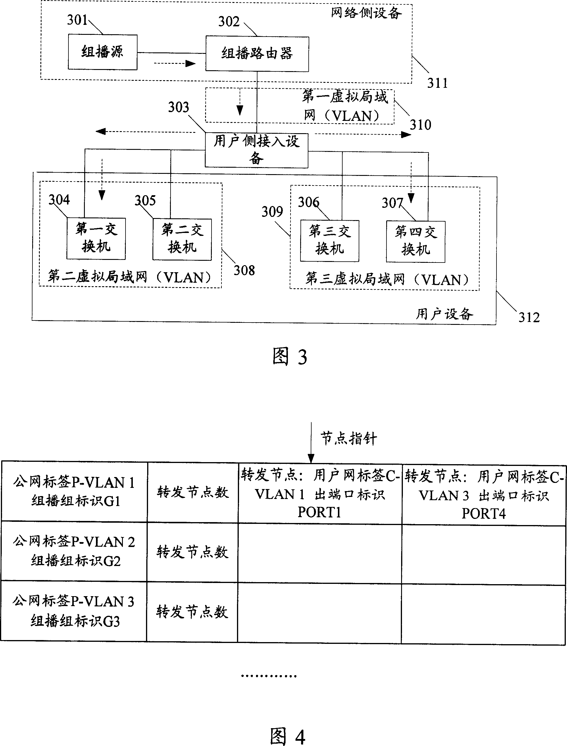 Implementation method, system and device for monitoring the Internet group management protocol