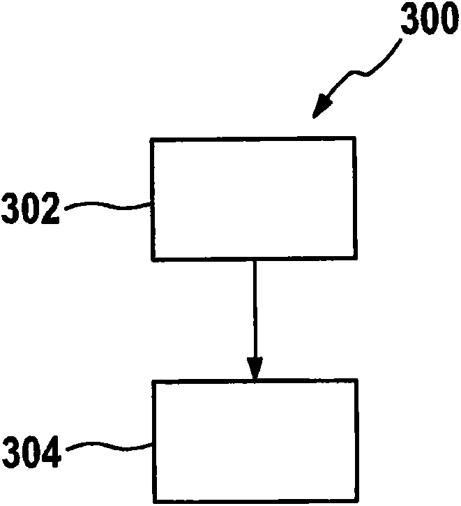 Method and device for adapting representation of image on screen