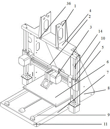 3D printer