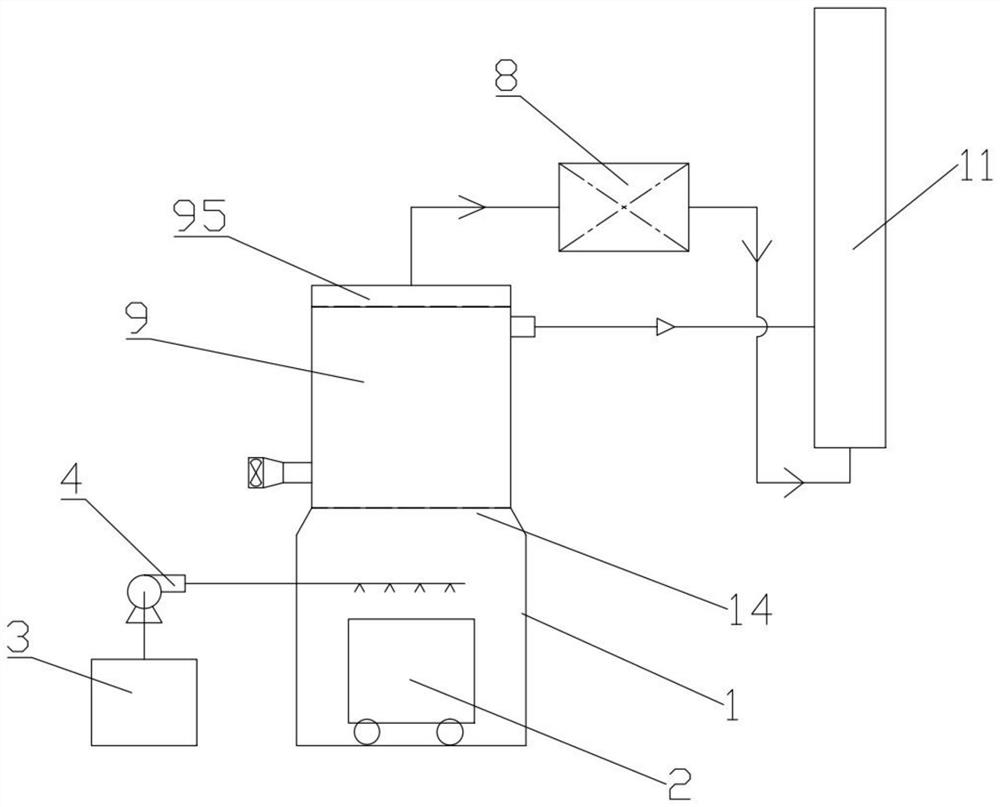 Coke quenching tower flue gas treatment system and treatment method