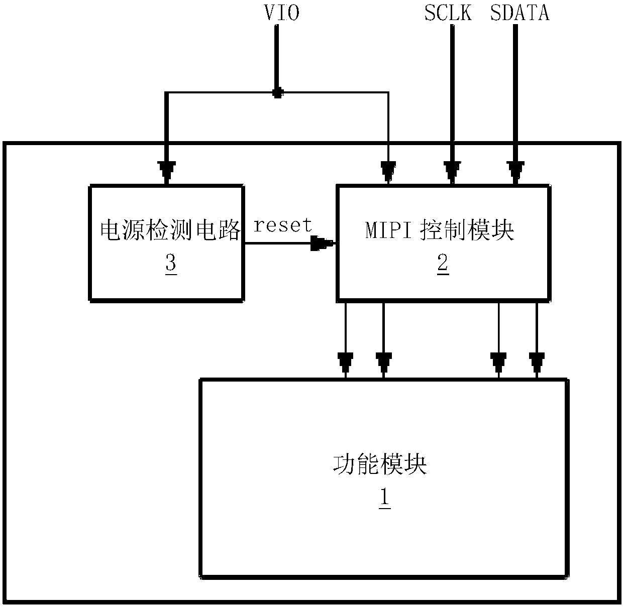 Power detection circuit in radio frequency front-end chip