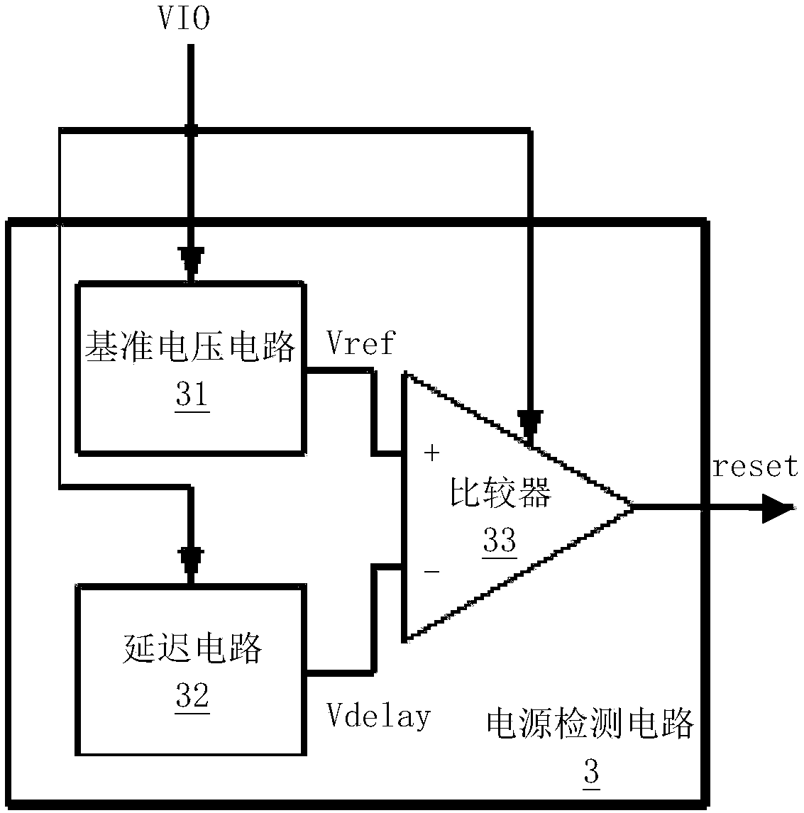 Power detection circuit in radio frequency front-end chip