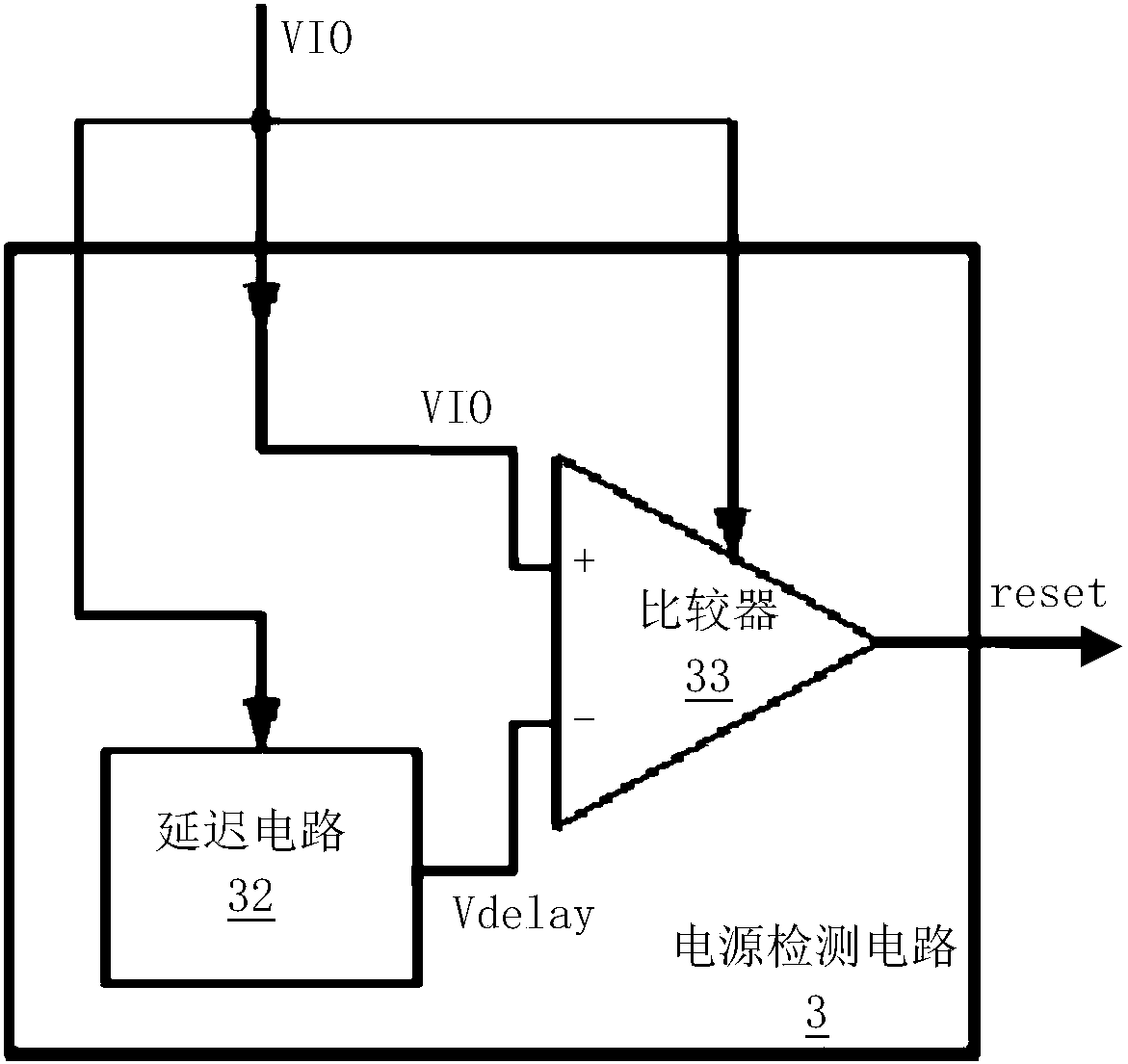 Power detection circuit in radio frequency front-end chip