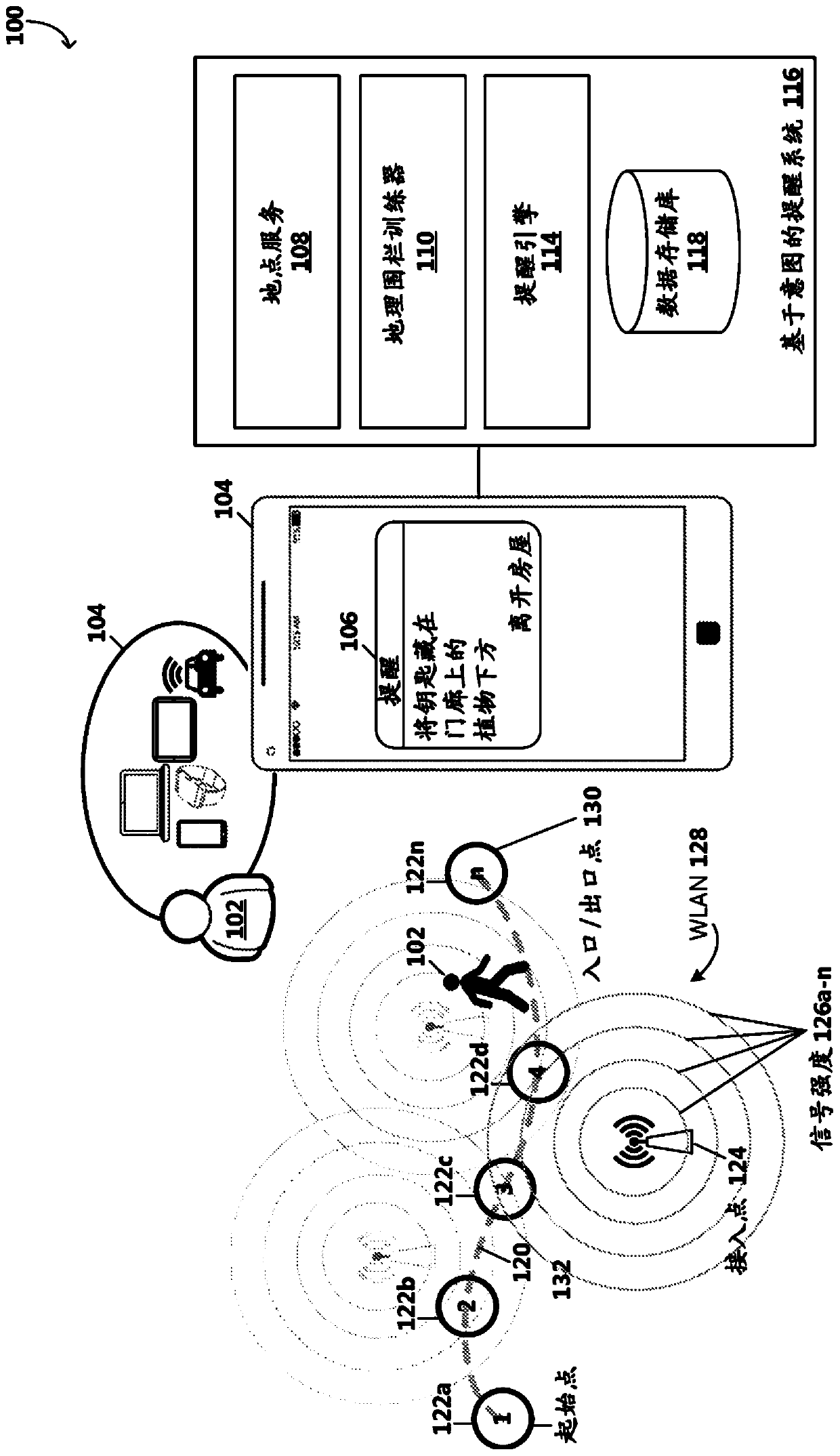 Departure or entry intent-based reminders