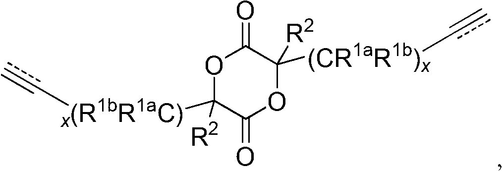 Process for preparing cyclic esters comprising unsaturated functional groups and polyesters prepared from same