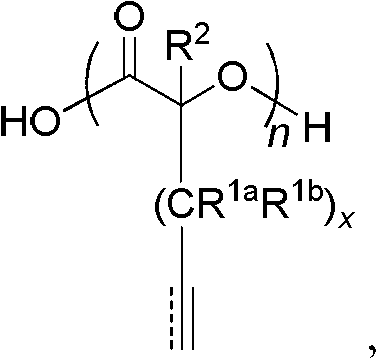 Process for preparing cyclic esters comprising unsaturated functional groups and polyesters prepared from same