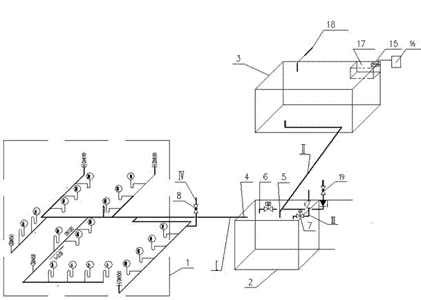 Partial-vacuum closed drainage system and control method of drainage system