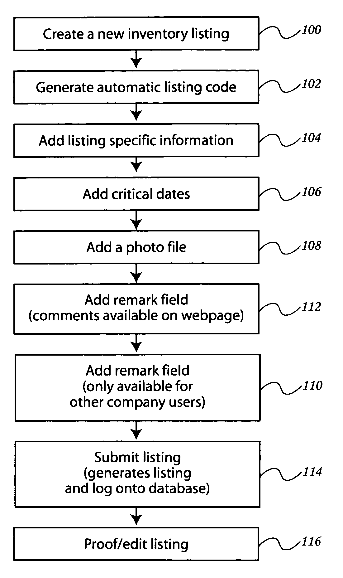 Method and apparatus for creating custom advertisements