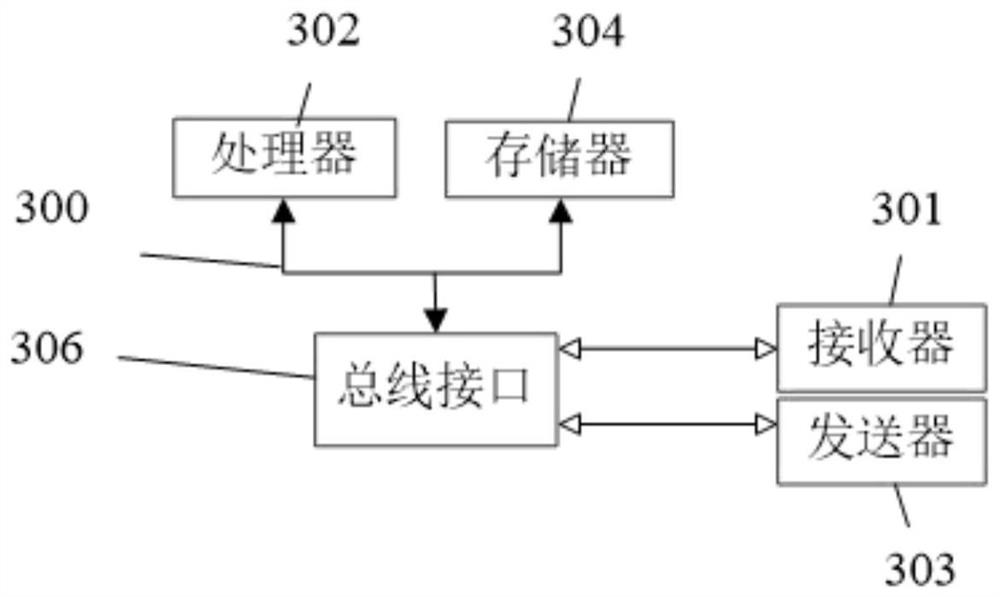 Model flexible assembly method and system based on main engine and sub-engine